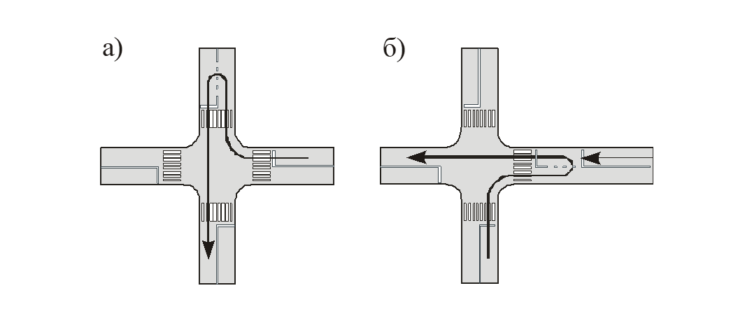 Рисунок 11 – Примеры отнесения левого поворота из зоны пересечения автомобильных дорог