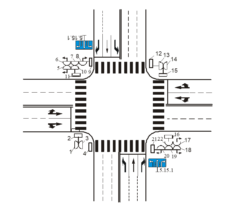 Рисунок 15 – План пересечения двух автомобильных дорог с размещением технических средств