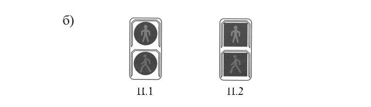 Рисунок 4 – Типы и исполнение транспортных (а) и пешеходных (б) светофоров