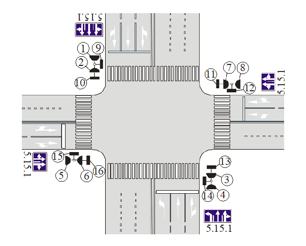 Рисунок Б.3 – Расстановка технических средств организации дорожного движения на пересечении автомобильных дорог